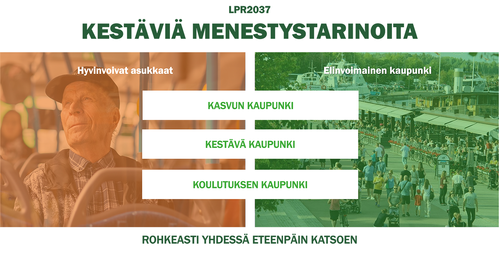 Lappeenranta 2037 strategia: Kestäviä menestystarinoita.